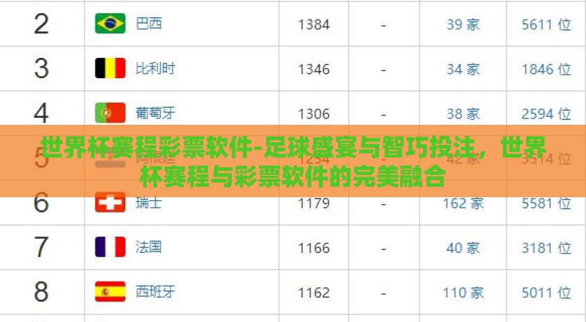 世界杯赛程彩票软件-足球盛宴与智巧投注，世界杯赛程与彩票软件的完美融合