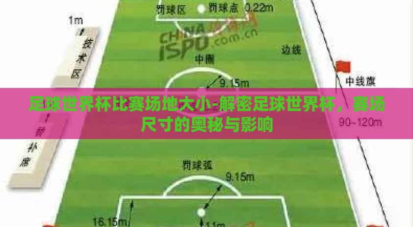 足球世界杯比赛场地大小-解密足球世界杯，赛场尺寸的奥秘与影响