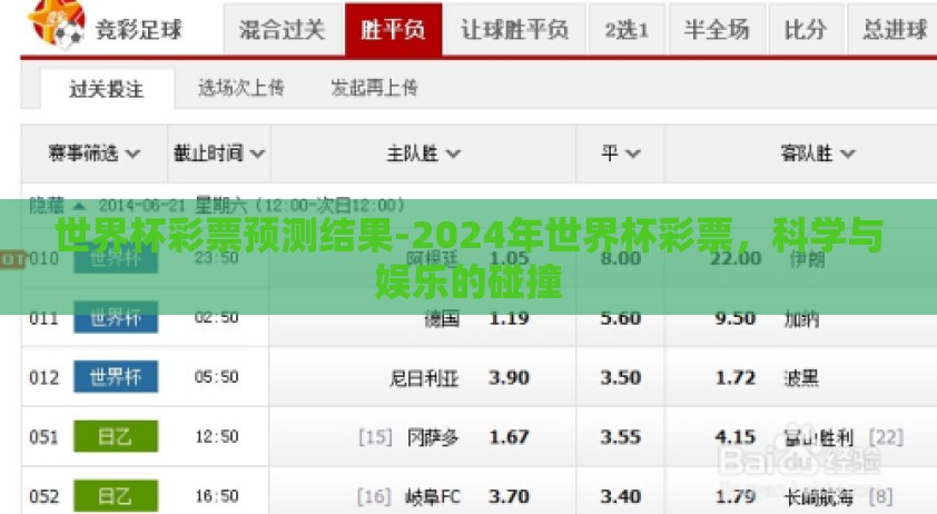 世界杯彩票预测结果-2024年世界杯彩票，科学与娱乐的碰撞