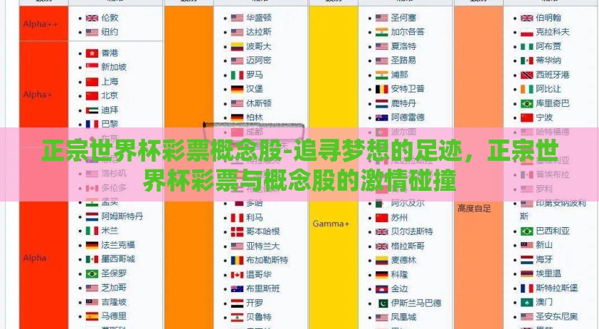 正宗世界杯彩票概念股-追寻梦想的足迹,正宗世界杯彩票与概念股的激情碰撞 正宗世界杯彩票概念股-追寻梦想的足迹,正宗世界杯彩票与概念股的激情碰撞