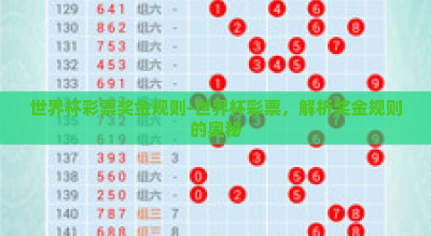 世界杯彩票奖金规则-世界杯彩票，解析奖金规则的奥秘