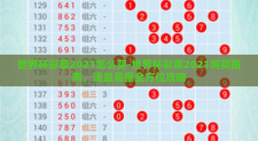 世界杯彩票2021怎么买-世界杯彩票2021购买指南，浅显易懂全方位攻略