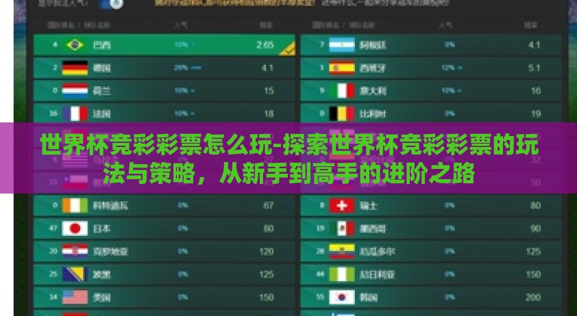 世界杯竞彩彩票怎么玩-探索世界杯竞彩彩票的玩法与策略，从新手到高手的进阶之路