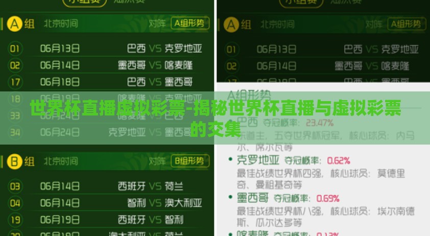 世界杯直播虚拟彩票-揭秘世界杯直播与虚拟彩票的交集