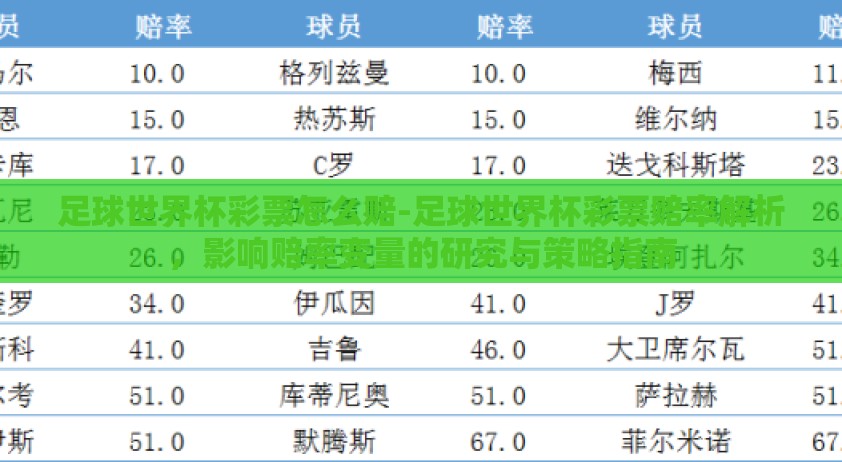 足球世界杯彩票怎么赔-足球世界杯彩票赔率解析，影响赔率变量的研究与策略指南