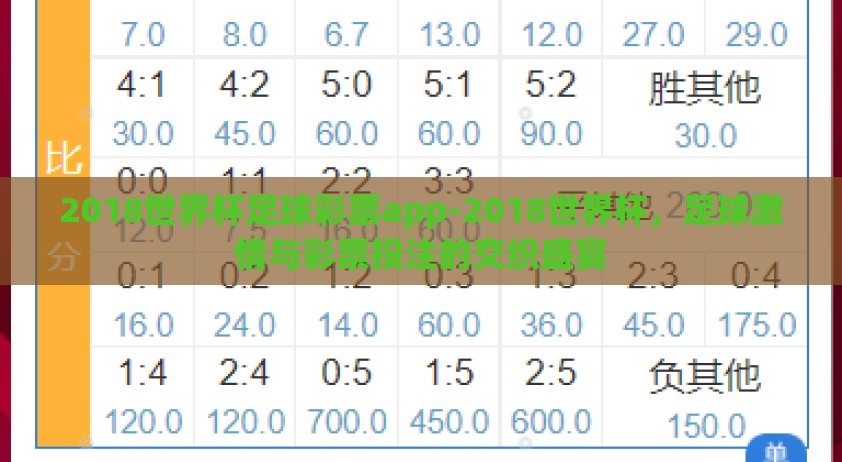 2018世界杯足球彩票app-2018世界杯，足球激情与彩票投注的交织盛宴