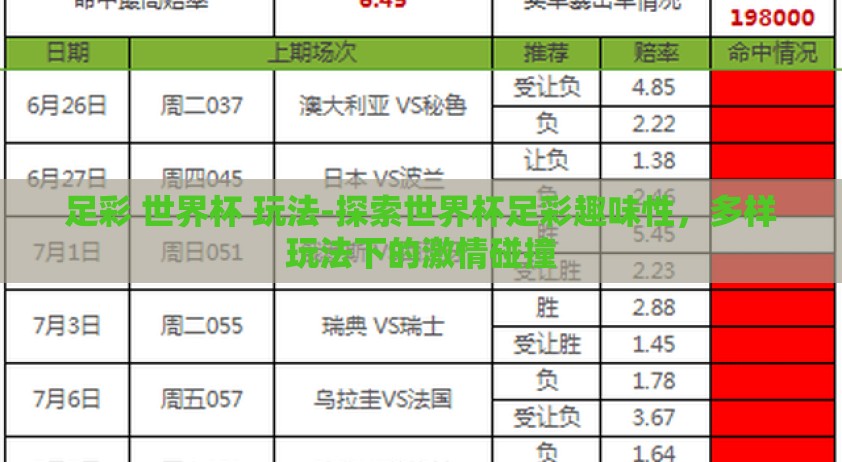 足彩 世界杯 玩法-探索世界杯足彩趣味性,多样玩法下的激情碰撞 足彩 世界杯 玩法-探索世界杯足彩趣味性,多样玩法下的激情碰撞