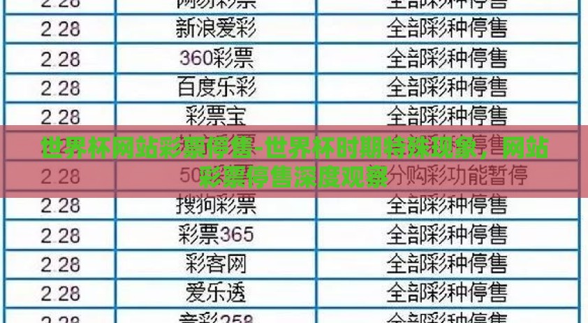 世界杯网站彩票停售-世界杯时期特殊现象，网站彩票停售深度观察