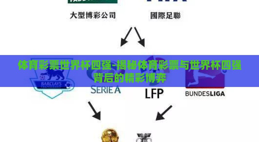 体育彩票世界杯四强-揭秘体育彩票与世界杯四强背后的精彩博弈