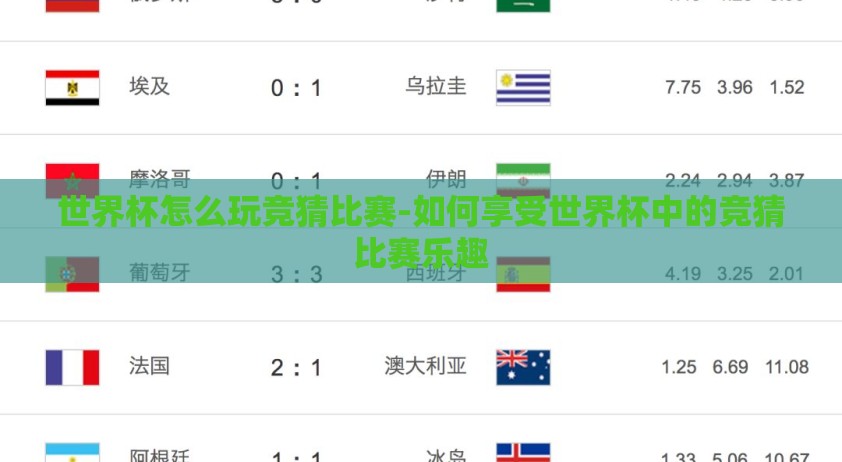 世界杯怎么玩竞猜比赛-如何享受世界杯中的竞猜比赛乐趣