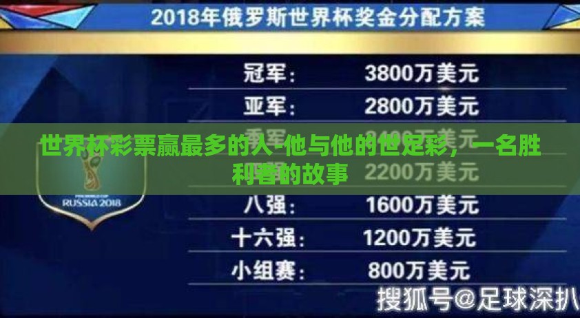 世界杯彩票赢最多的人-他与他的世足彩，一名胜利者的故事
