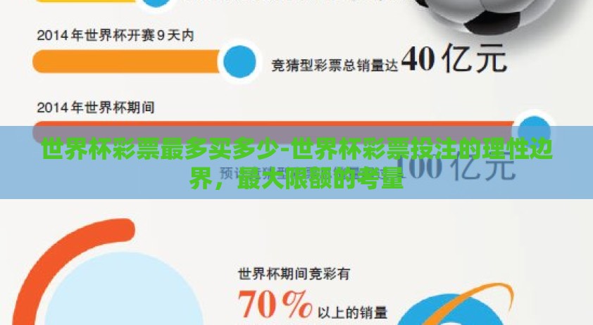 世界杯彩票最多买多少-世界杯彩票投注的理性边界，最大限额的考量