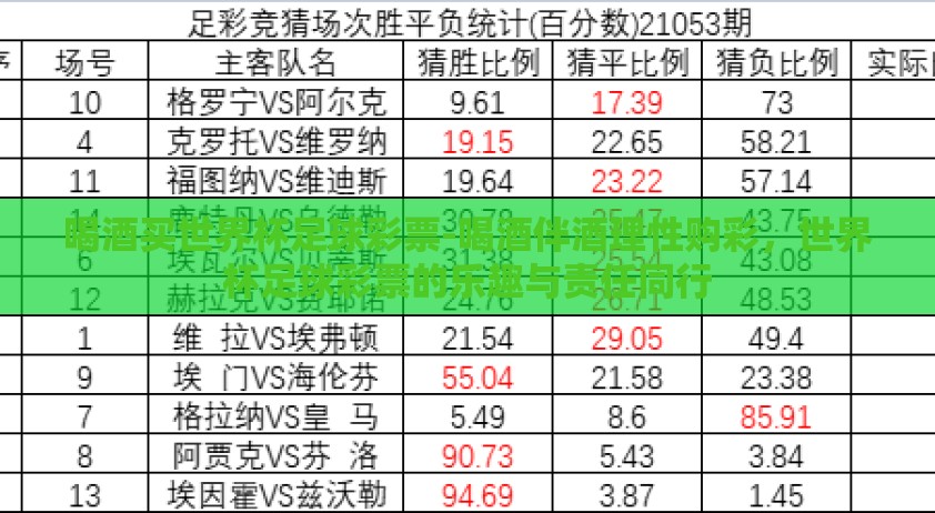 喝酒买世界杯足球彩票-喝酒伴酒理性购彩，世界杯足球彩票的乐趣与责任同行